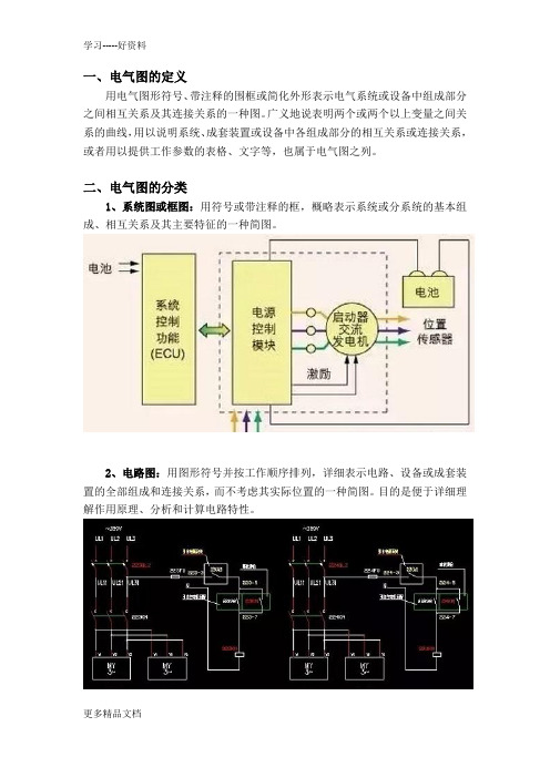 电气制图与识图必备十大基础知识复习课程