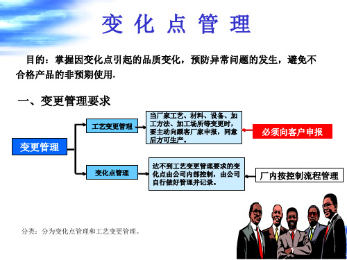 变化点管理