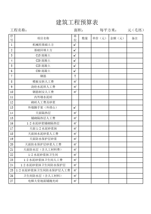 建筑工程预算表.doc