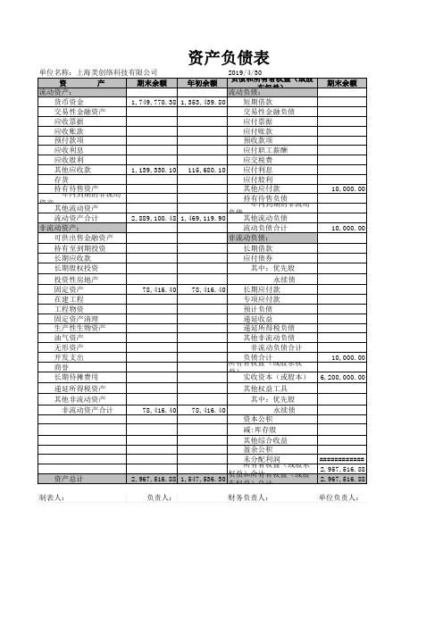 资产负债表模板