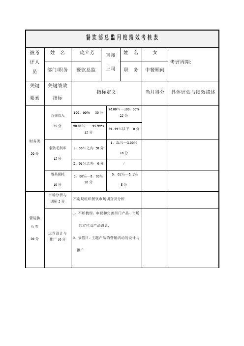 餐饮部总监月度绩效考核表