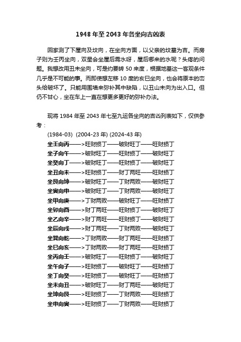 1948年至2043年各坐向吉凶表