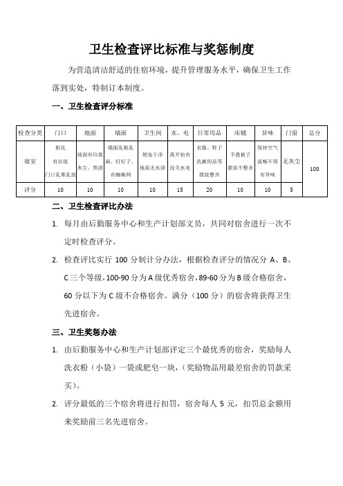 卫生检查评比标准与奖惩制度