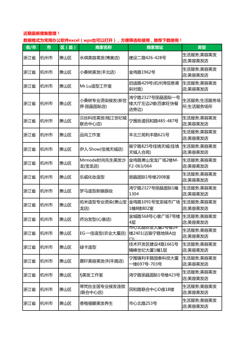 2020新版浙江省杭州市萧山区美容美发工商企业公司商家名录名单黄页联系方式大全900家