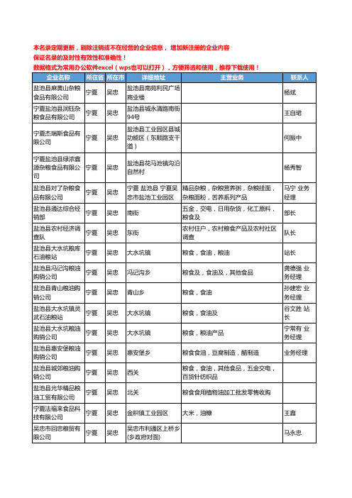 2020新版宁夏省吴忠粮食工商企业公司名录名单黄页联系方式大全74家