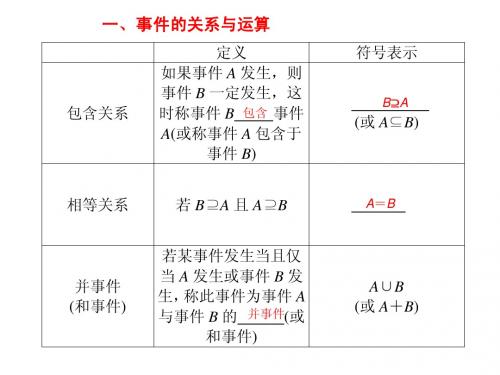 6、事件的关系和运算、古典概型、几何概型