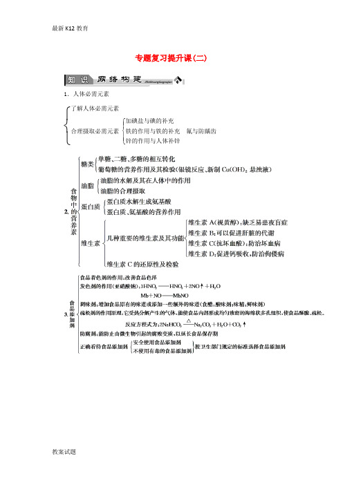 【配套K12】2018版高中化学专题复习提升课2