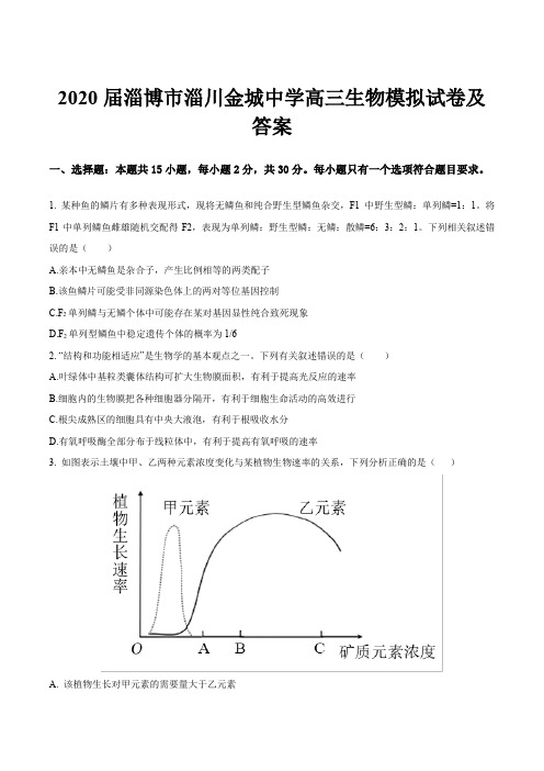 2020届淄博市淄川金城中学高三生物模拟试卷及答案