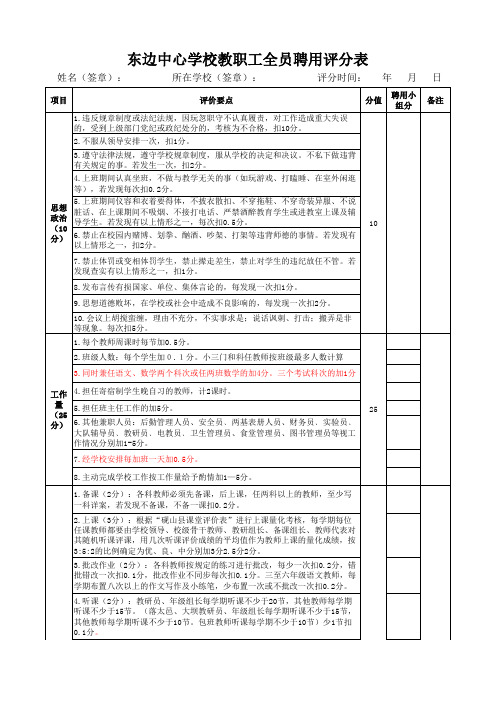 东边中心学校教职工聘用评分表P