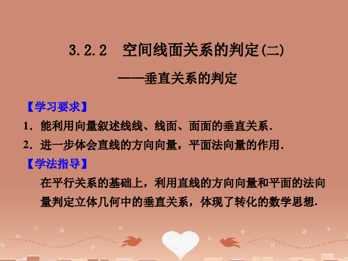 【步步高】高中数学 第三章 3.2.2空间线面关系的判定(二)配套课件 苏教版选修2-1