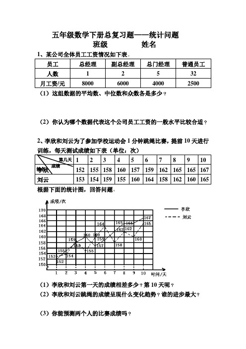 五年级数学下册统计问题总复习题