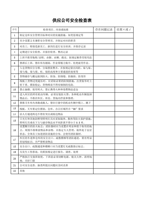 供应公司安全检查表