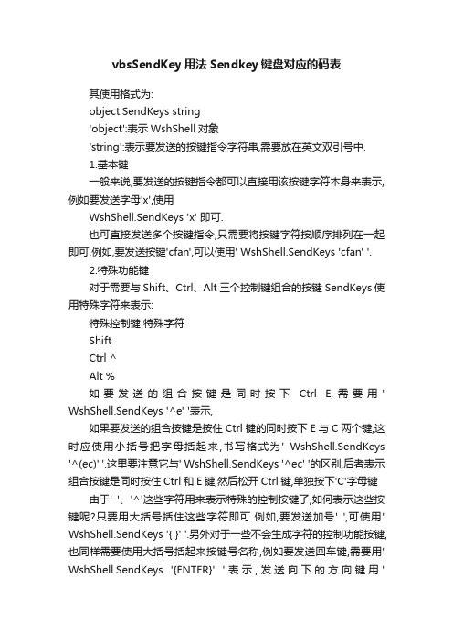 vbsSendKey用法Sendkey键盘对应的码表