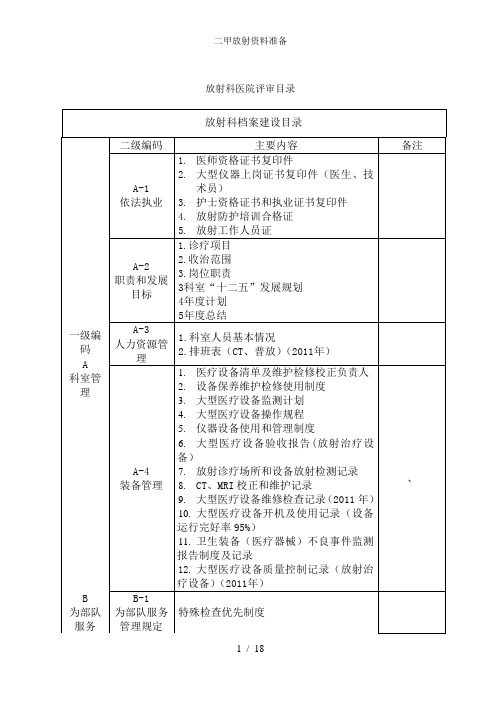 二甲放射资料准备