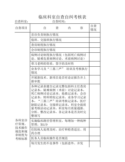 临床科室自查自纠考核表