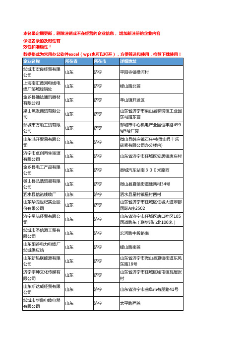 2020新版山东济宁电线电缆企业公司名录名单黄页联系方式大全230家