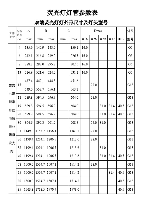 荧光灯灯管参数表