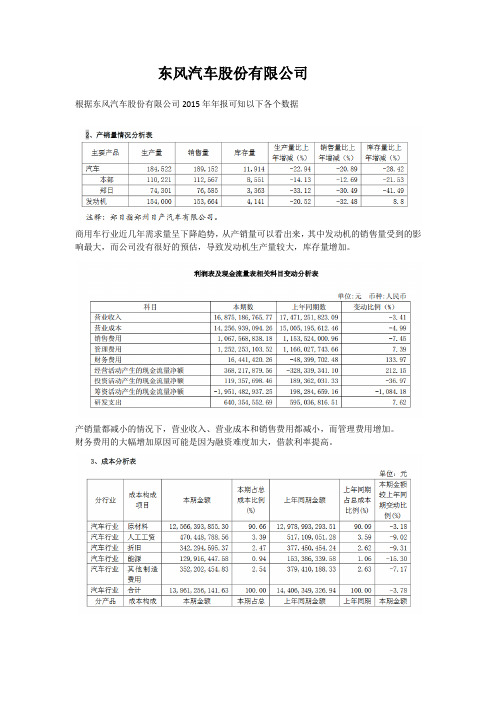 东风汽车股份有限公司2015年财务报表成本分析