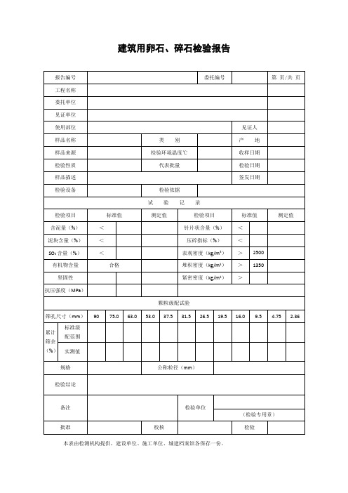 【工程文档】建筑用卵石、碎石检验报告
