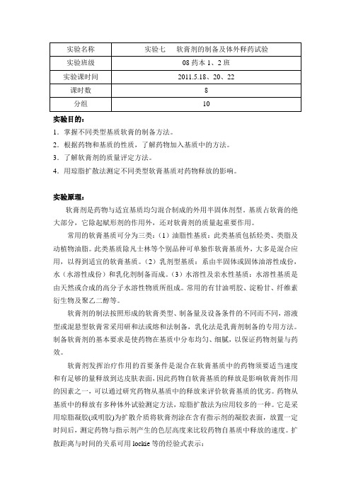 7.软膏剂的制备及体外释药试验