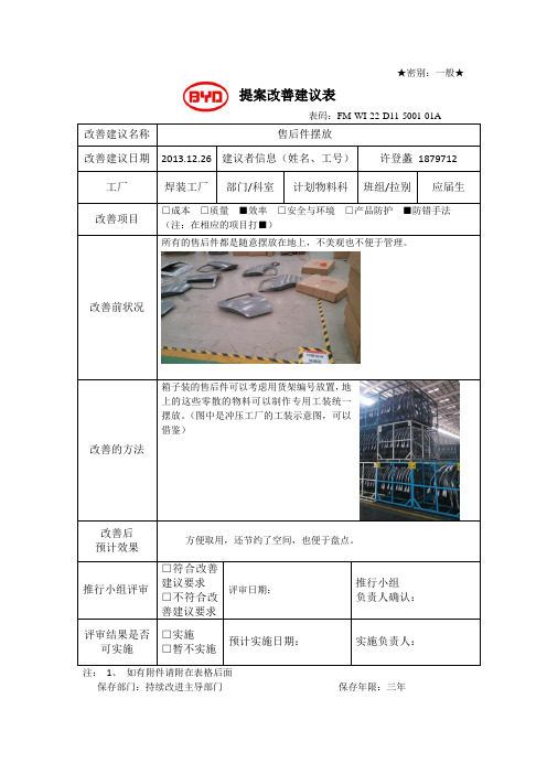 提案改善(涂装)——许登蠡