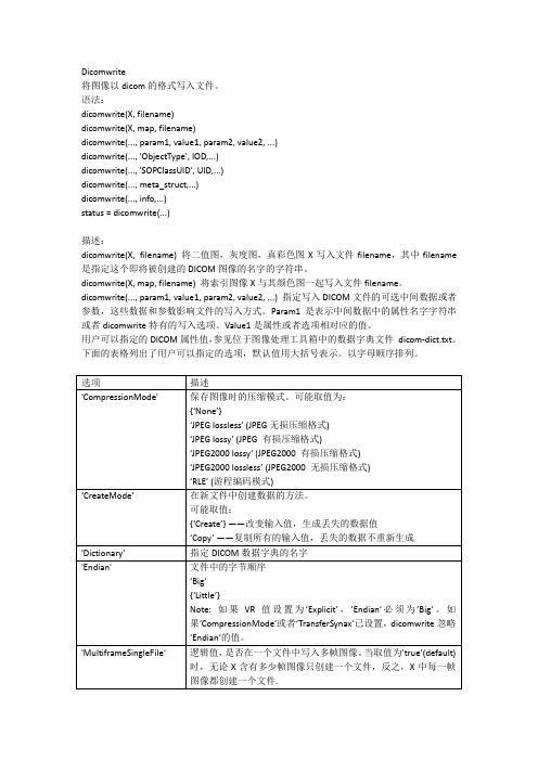 MATLAB中dicomwrite函数说明翻译版