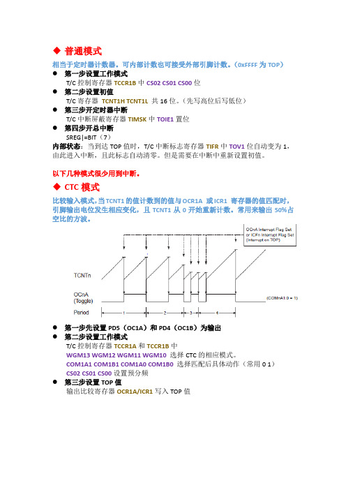 ATmega16TC1寄存器控制说明