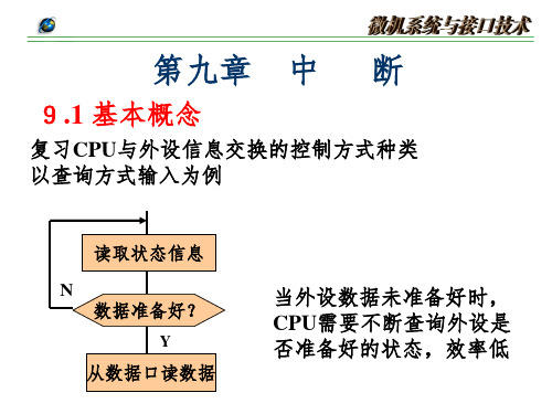 微机原理与接口技术第9章