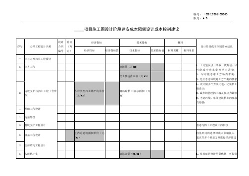 施工图设计阶段限额设计及成本控制建议