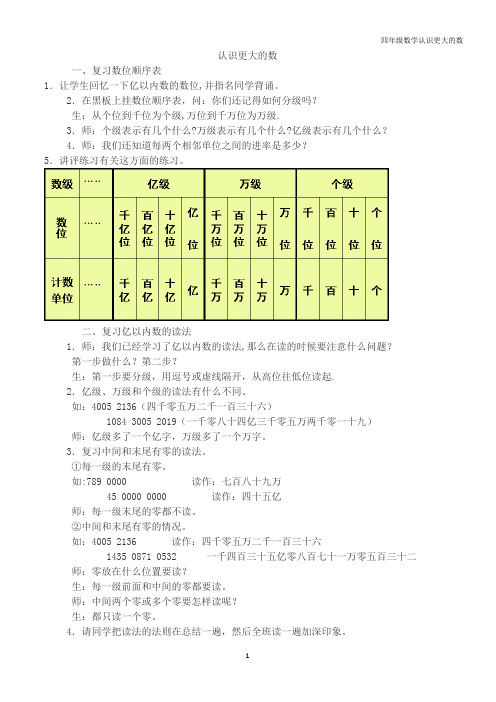 四年级上册第一单元-认识更大的数复习课