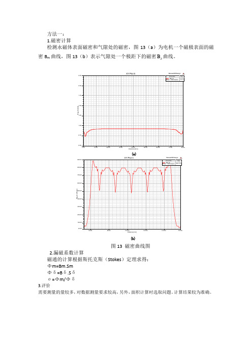 利用maxwell计算漏磁系数方法