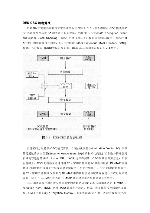 CBC加密