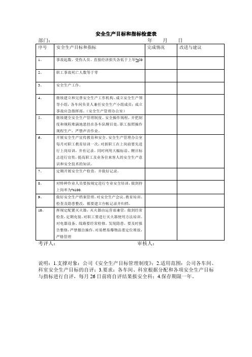 安全生产目标和指标检查表