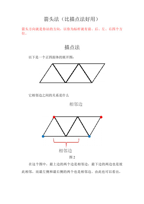 公务员图形推理之四面体-箭头法