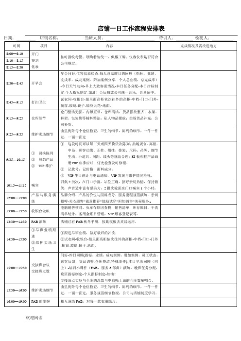 服装店铺一日工作操作规范安排表格模板