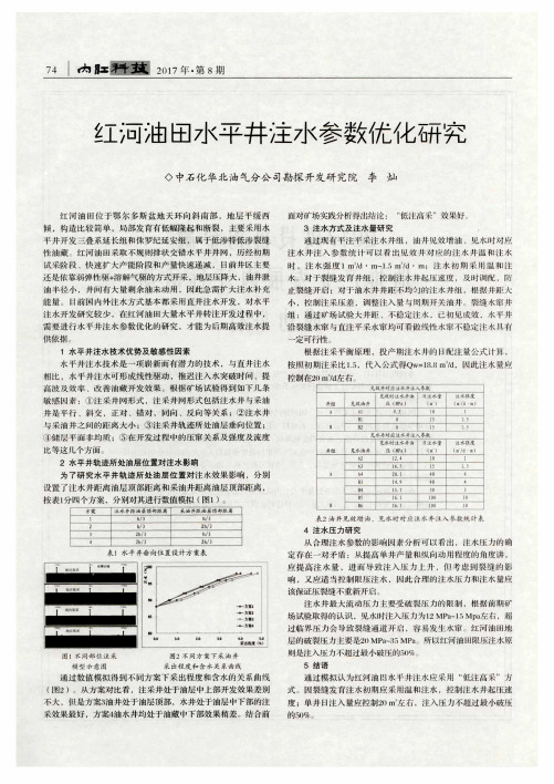 红河油田水平井注水参数优化研究