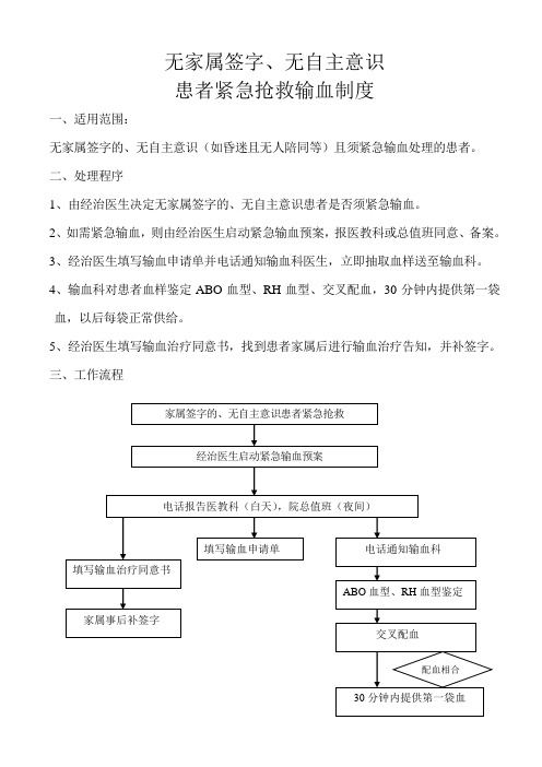 无家属签字、无自主意识