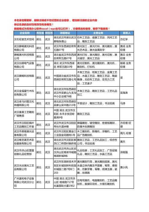 2020新版湖北省雕刻工艺品工商企业公司名录名单黄页大全59家