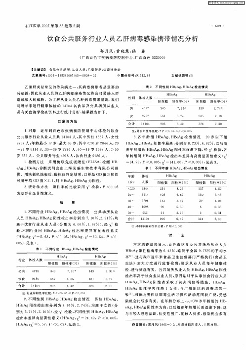 饮食公共服务行业人员乙肝病毒感染携带情况分析