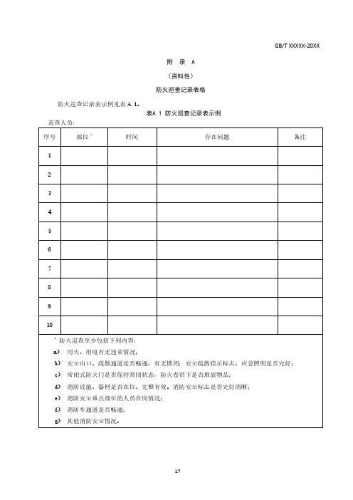 人员密集场所防火巡查、检查记录表格
