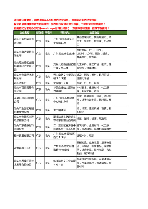 新版广东省汕头纸浆工商企业公司商家名录名单联系方式大全13家