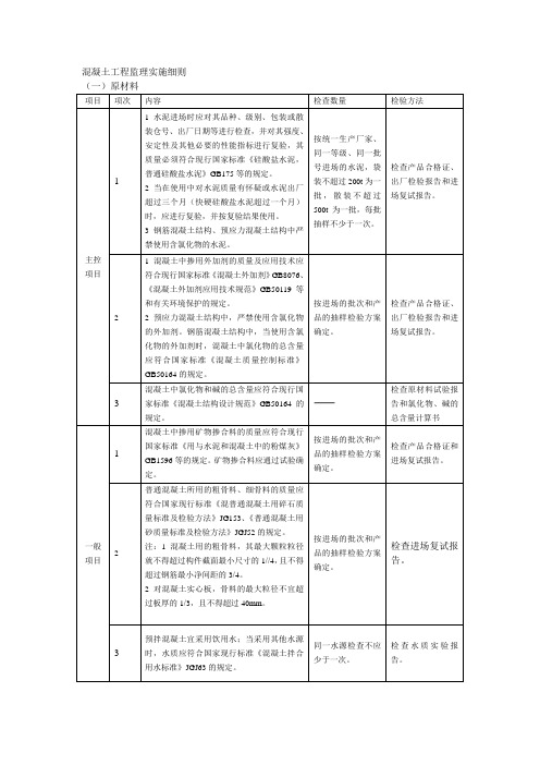 混凝土工程质量监理实施细则