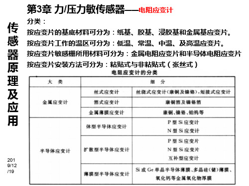 传感器原理及应用第3章力压力敏传感器