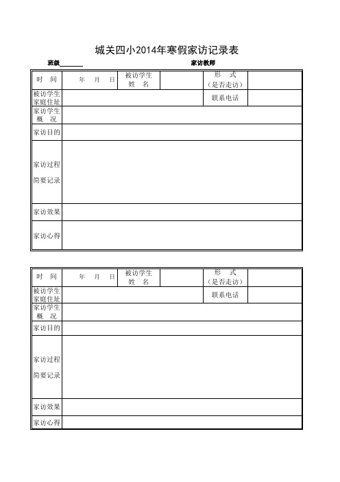 城关四小2014年寒假家访记录表