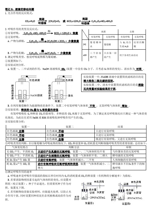 知识点5：光合、呼吸液滴的移动--高考生物大一轮复习笔记