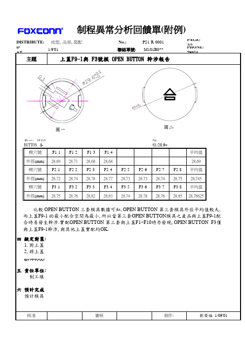 品质异常分析回馈单(含案例)