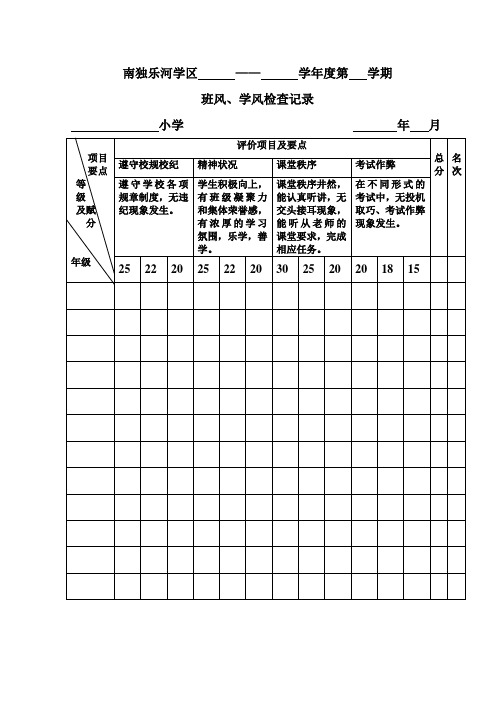 班风学风检查表