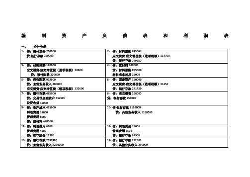 编制资产负债表和利润表