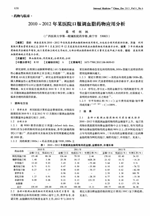 2010～2012年某医院口服调血脂药物应用分析