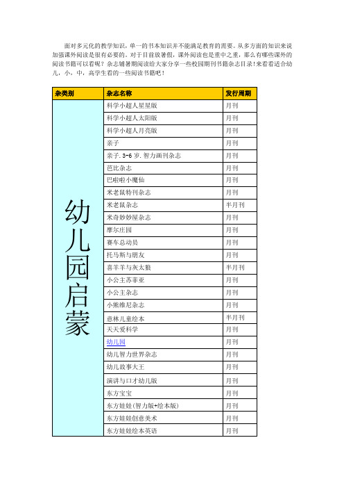 校园阅读杂志推荐